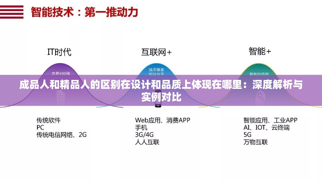 成品人和精品人的区别在设计和品质上体现在哪里：深度解析与实例对比