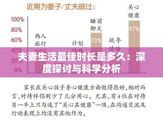 夫妻生活最佳时长是多久：深度探讨与科学分析