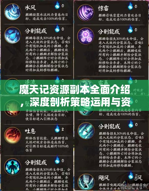 魔天记资源副本全面介绍，深度剖析策略运用与资源获取效益