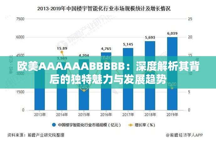 欧美AAAAAABBBBB：深度解析其背后的独特魅力与发展趋势
