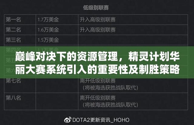 巅峰对决下的资源管理，精灵计划华丽大赛系统引入的重要性及制胜策略