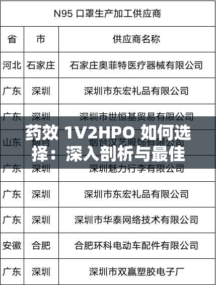 药效 1V2HPO 如何选择：深入剖析与最佳决策指南