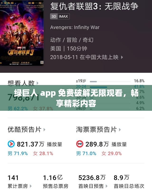绿巨人 app 免费破解无限观看，畅享精彩内容