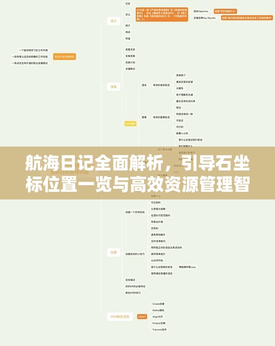 航海日记全面解析，引导石坐标位置一览与高效资源管理智慧指南