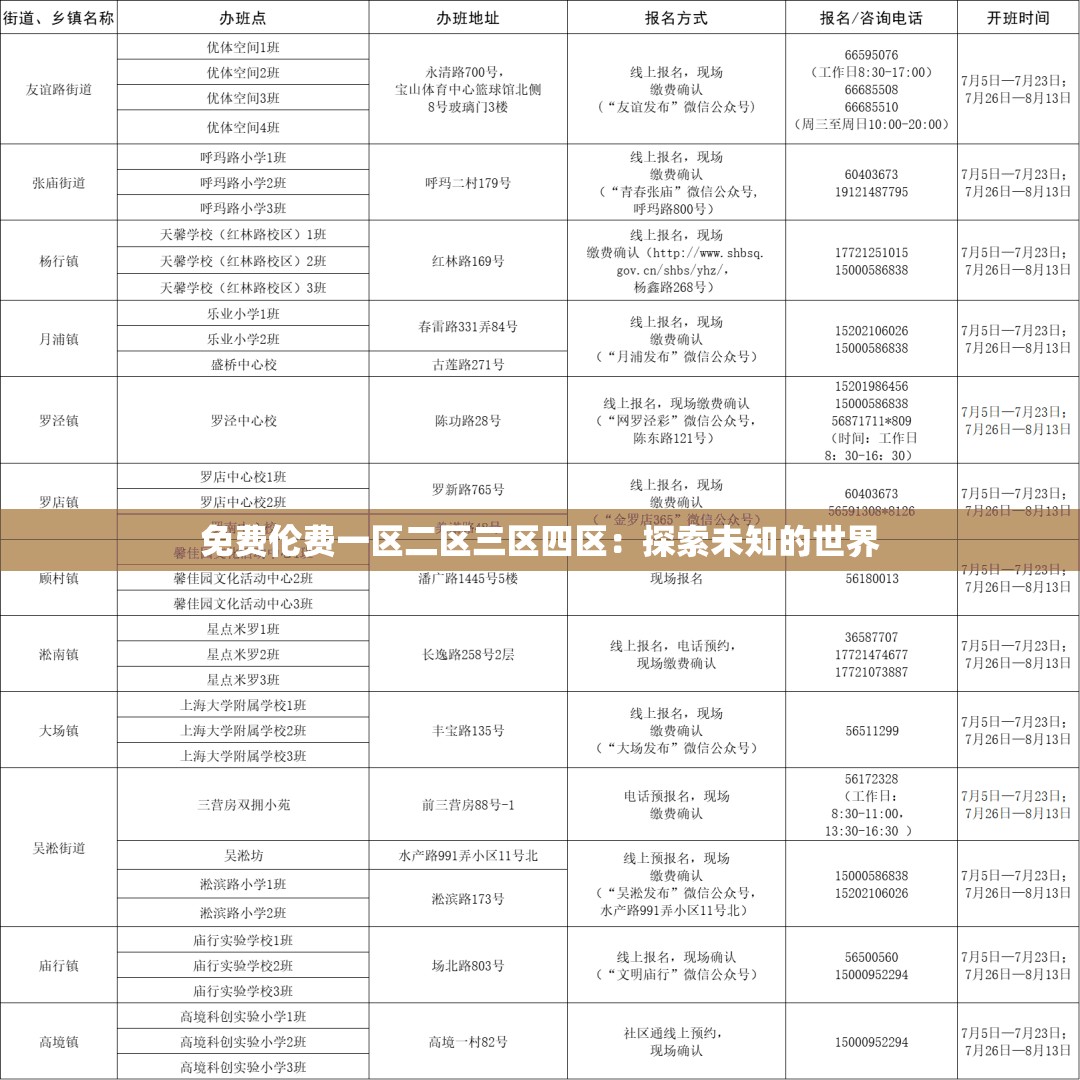 免费伦费一区二区三区四区：探索未知的世界