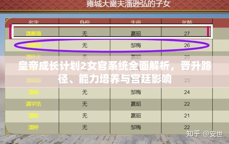 皇帝成长计划2女官系统全面解析，晋升路径、能力培养与宫廷影响