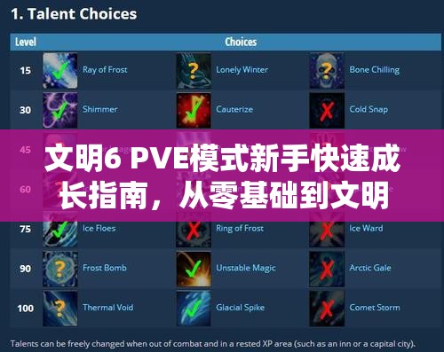 文明6 PVE模式新手快速成长指南，从零基础到文明崛起的全面攻略