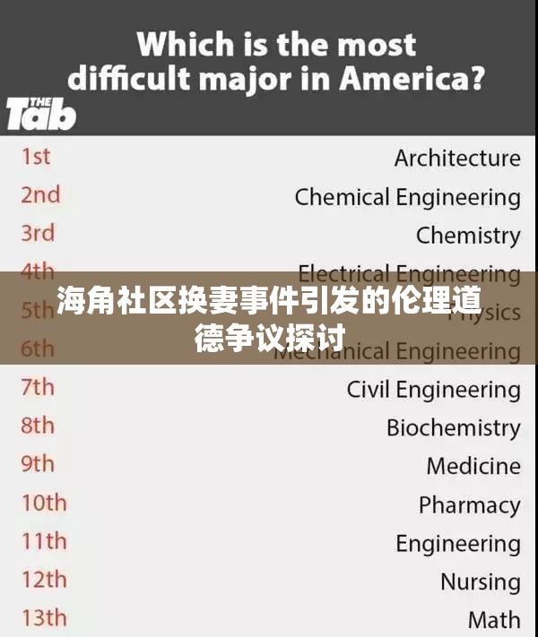 海角社区换妻事件引发的伦理道德争议探讨