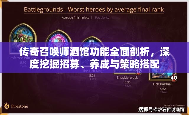 传奇召唤师酒馆功能全面剖析，深度挖掘招募、养成与策略搭配