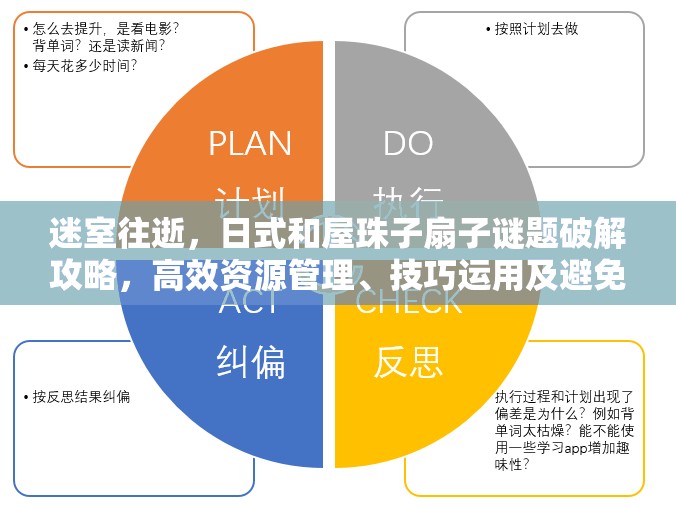 迷室往逝，日式和屋珠子扇子谜题破解攻略，高效资源管理、技巧运用及避免资源浪费策略