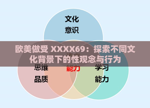 欧美做受 XXXX69：探索不同文化背景下的性观念与行为