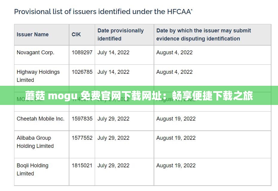 蘑菇 mogu 免费官网下载网址：畅享便捷下载之旅
