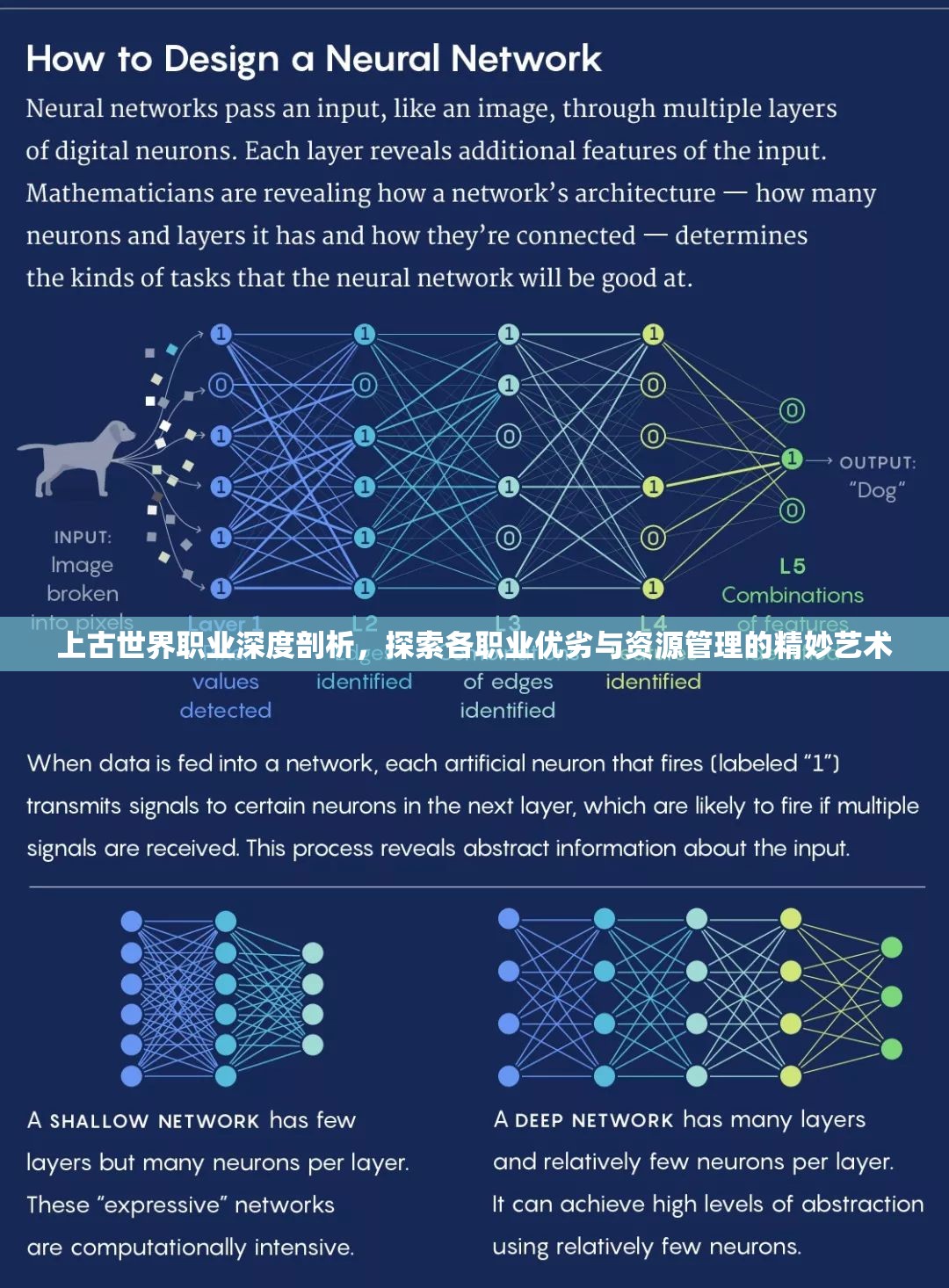 上古世界职业深度剖析，探索各职业优劣与资源管理的精妙艺术