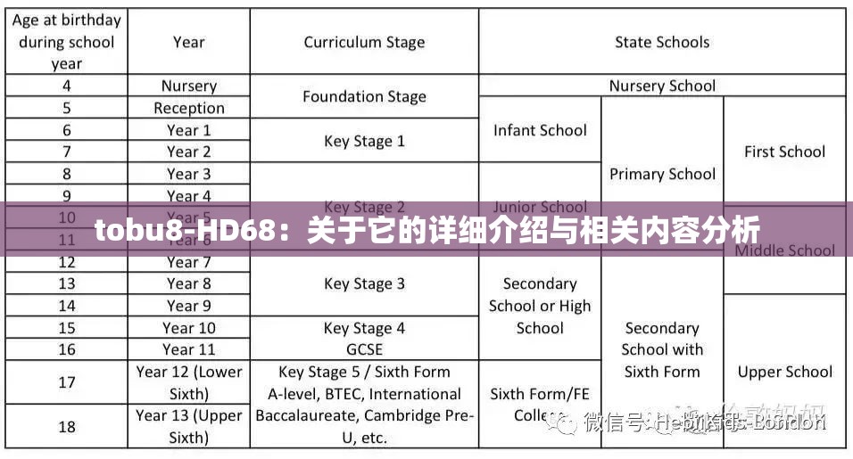 tobu8-HD68：关于它的详细介绍与相关内容分析