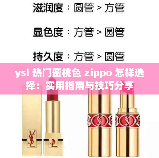 ysl 热门蜜桃色 zippo 怎样选择：实用指南与技巧分享