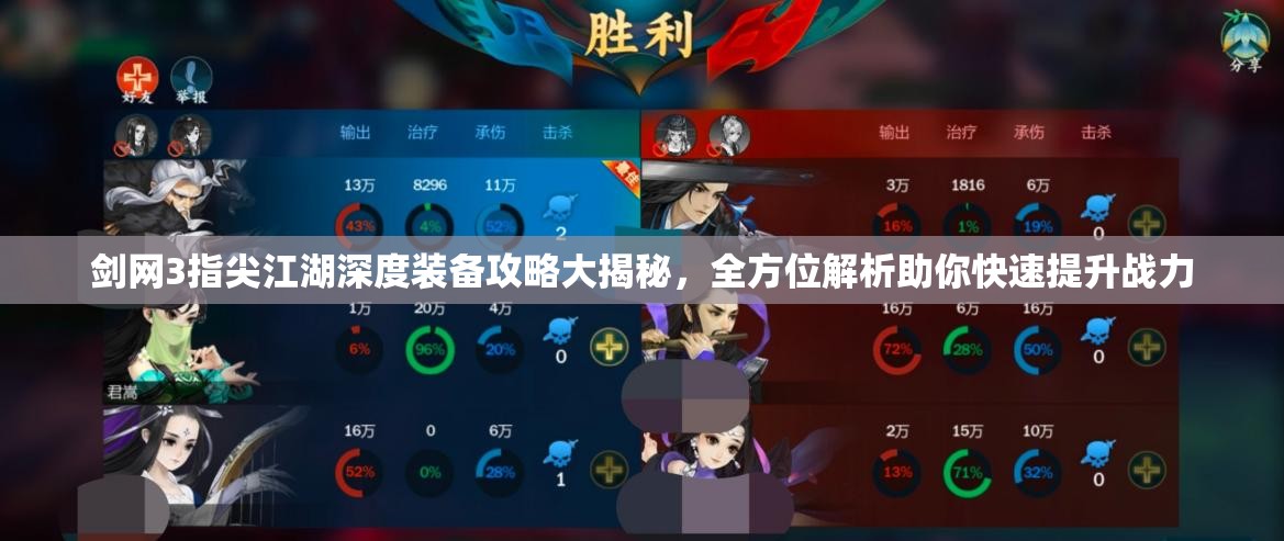 剑网3指尖江湖深度装备攻略大揭秘，全方位解析助你快速提升战力
