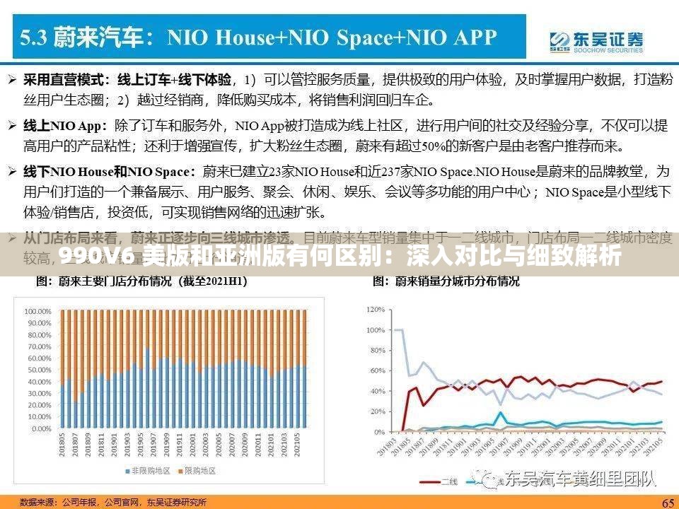 990V6 美版和亚洲版有何区别：深入对比与细致解析