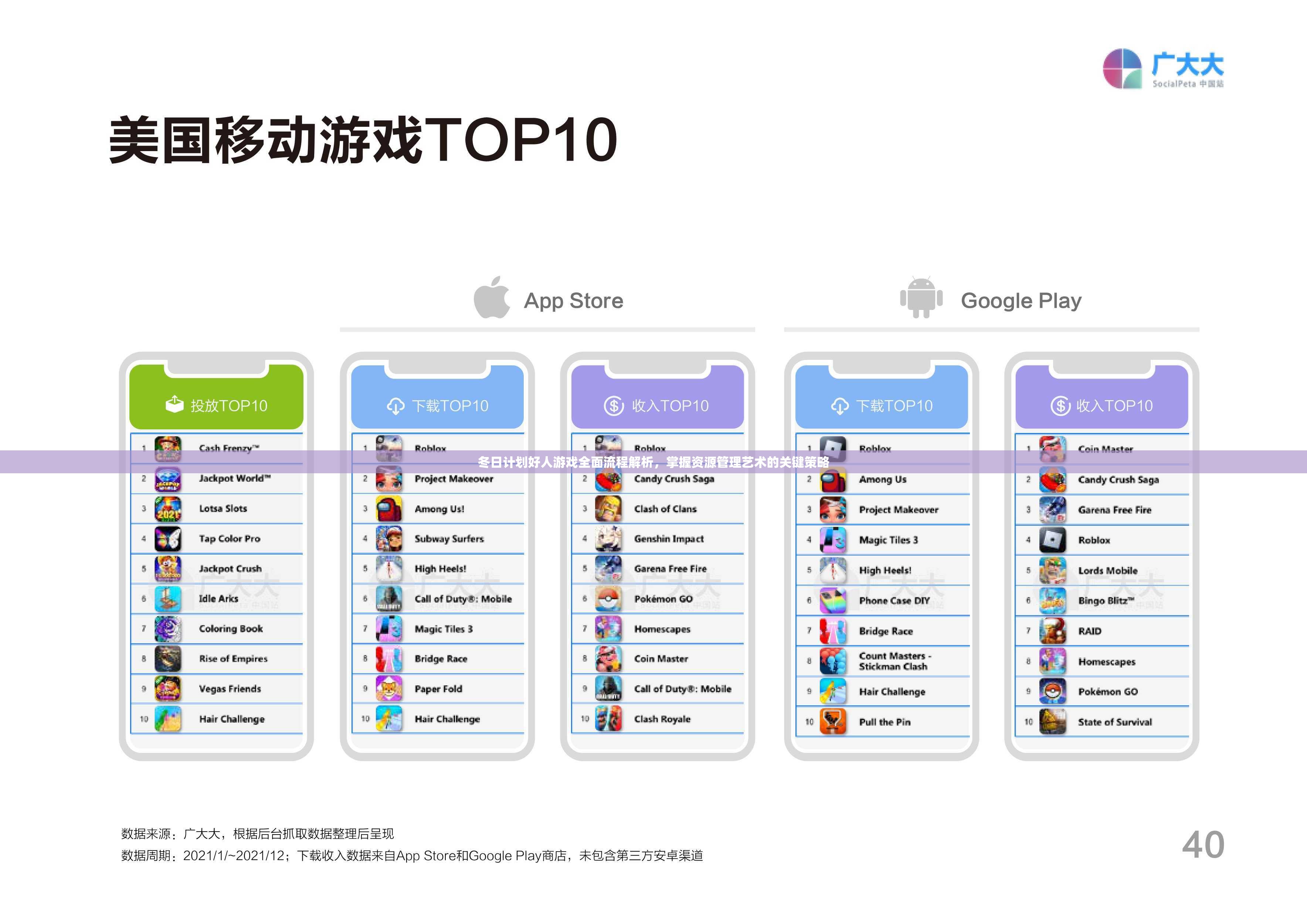 冬日计划好人游戏全面流程解析，掌握资源管理艺术的关键策略