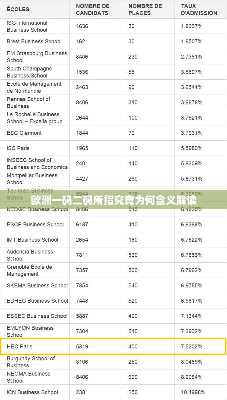 欧洲一码二码所指究竟为何含义解读