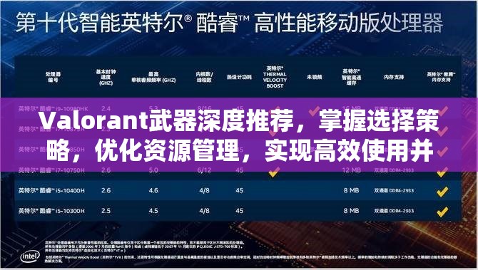 Valorant武器深度推荐，掌握选择策略，优化资源管理，实现高效使用并避免浪费