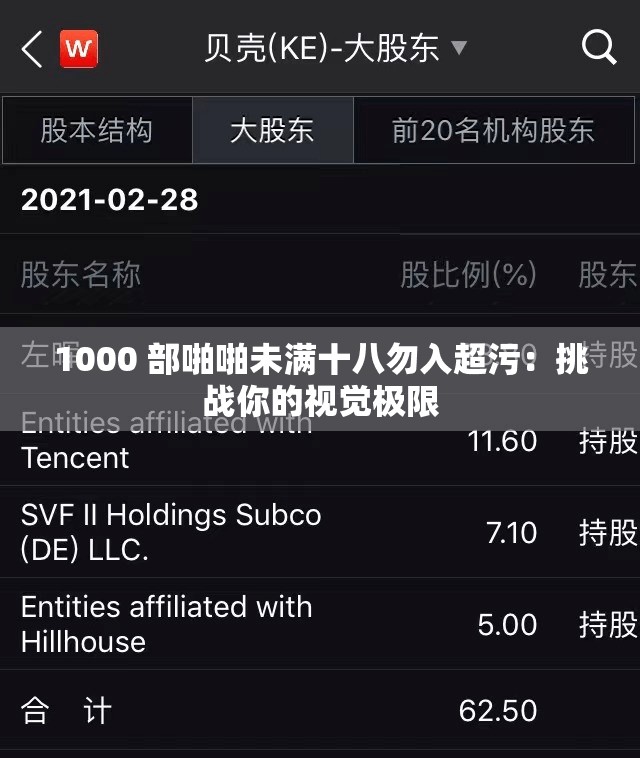 1000 部啪啪未满十八勿入超污：挑战你的视觉极限