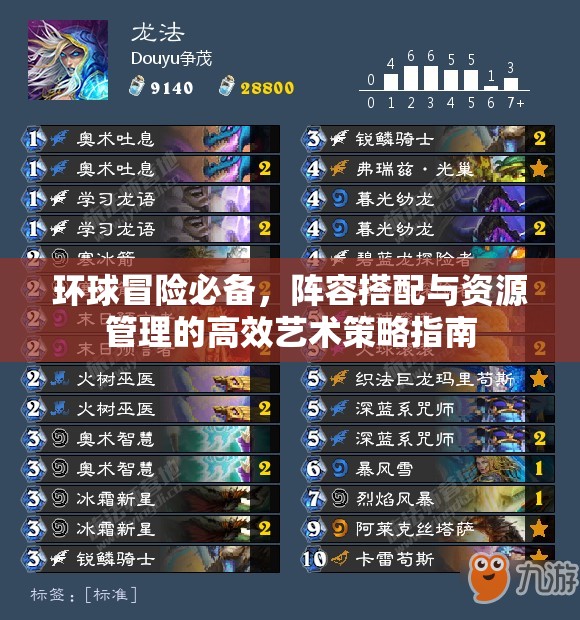 环球冒险必备，阵容搭配与资源管理的高效艺术策略指南