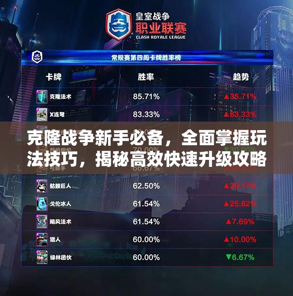 克隆战争新手必备，全面掌握玩法技巧，揭秘高效快速升级攻略秘籍