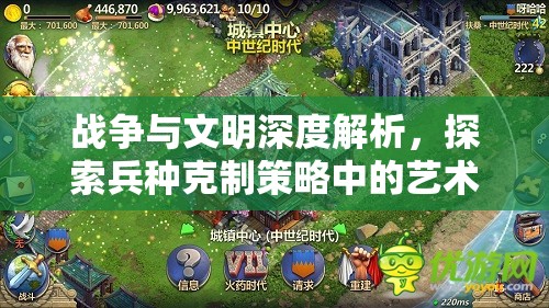 战争与文明深度解析，探索兵种克制策略中的艺术与智慧