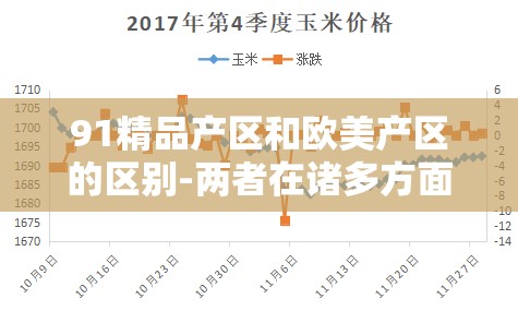 91精品产区和欧美产区的区别-两者在诸多方面存在不同