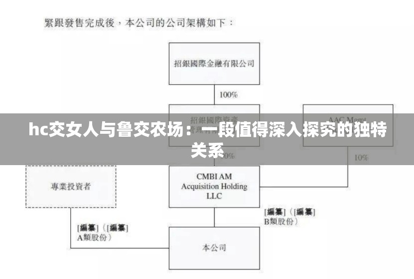 hc交女人与鲁交农场：一段值得深入探究的独特关系