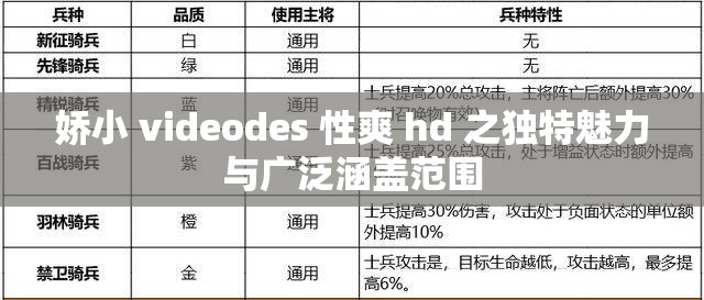 娇小 videodes 性爽 hd 之独特魅力与广泛涵盖范围