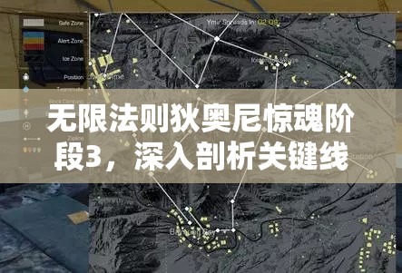 无限法则狄奥尼惊魂阶段3，深入剖析关键线索与剧情走向