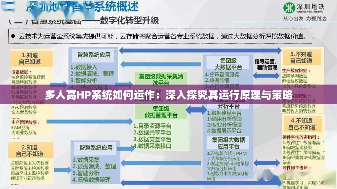 多人高HP系统如何运作：深入探究其运行原理与策略