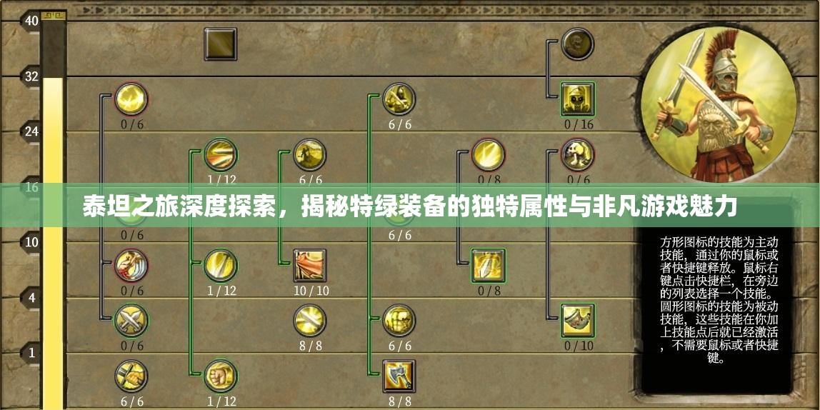 泰坦之旅深度探索，揭秘特绿装备的独特属性与非凡游戏魅力