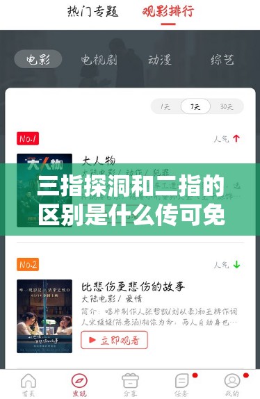 三指探洞和二指的区别是什么传可免费版：畅享 VIP 影视，无广告干扰