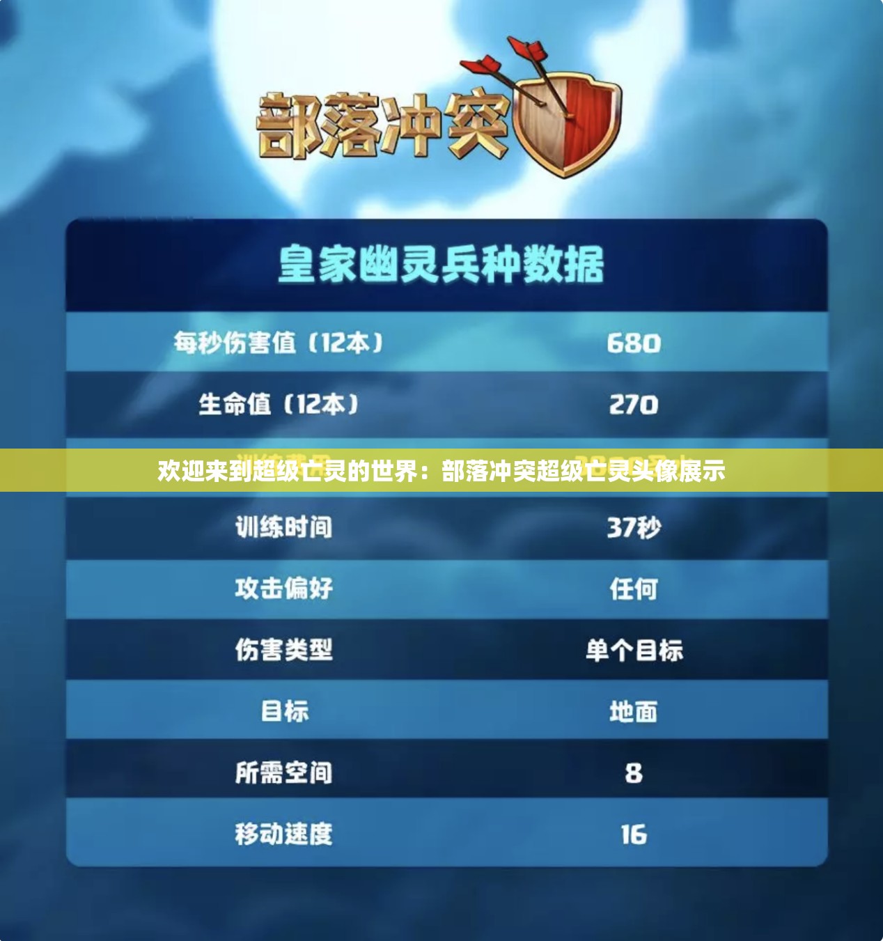 欢迎来到超级亡灵的世界：部落冲突超级亡灵头像展示