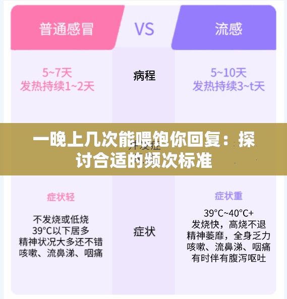 一晚上几次能喂饱你回复：探讨合适的频次标准