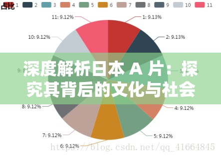 深度解析日本 A 片：探究其背后的文化与社会现象