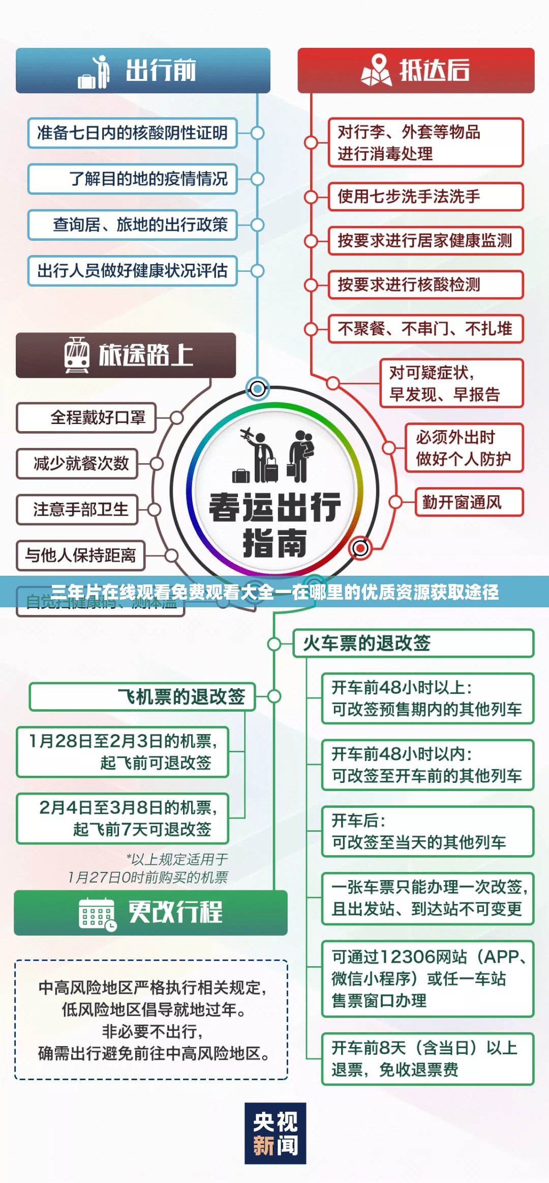 三年片在线观看免费观看大全一在哪里的优质资源获取途径
