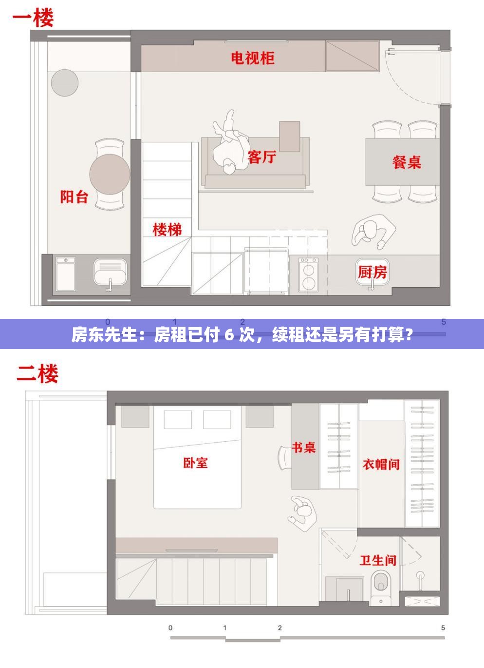 房东先生：房租已付 6 次，续租还是另有打算？