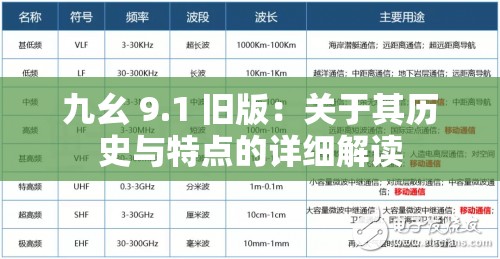 九幺 9.1 旧版：关于其历史与特点的详细解读