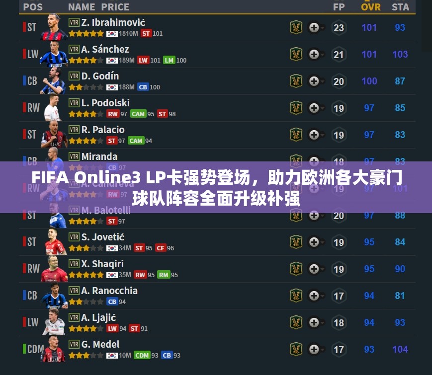 FIFA Online3 LP卡强势登场，助力欧洲各大豪门球队阵容全面升级补强