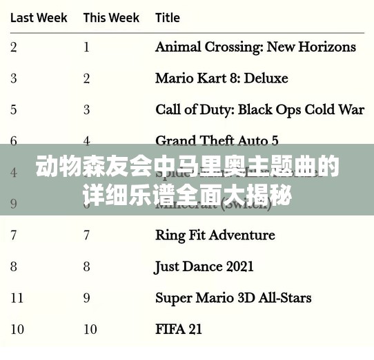 动物森友会中马里奥主题曲的详细乐谱全面大揭秘