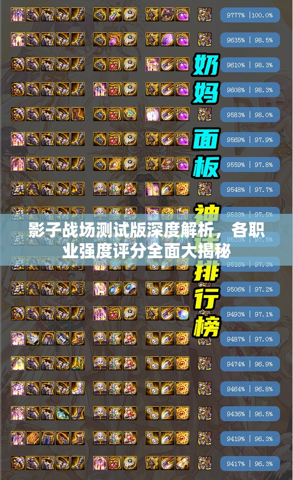 影子战场测试版深度解析，各职业强度评分全面大揭秘