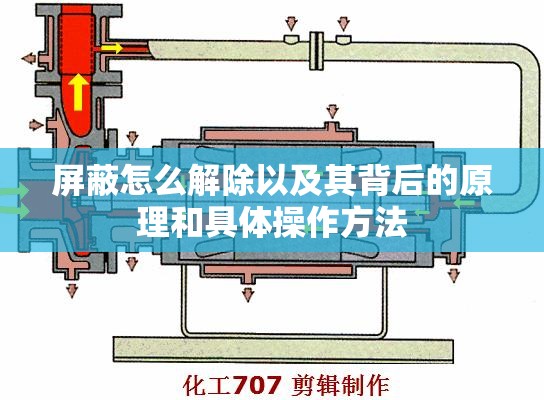 屏蔽怎么解除以及其背后的原理和具体操作方法