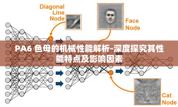 PA6 色母的机械性能解析-深度探究其性能特点及影响因素
