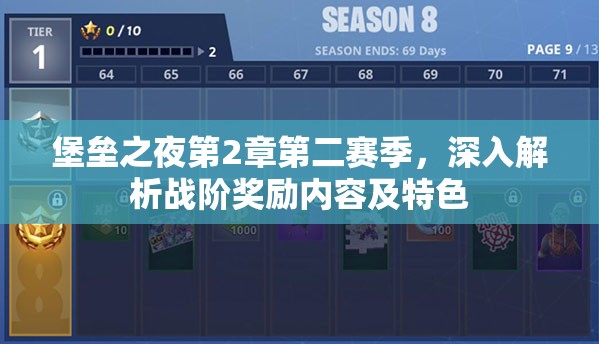 堡垒之夜第2章第二赛季，深入解析战阶奖励内容及特色