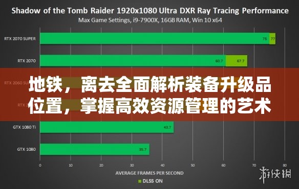 地铁，离去全面解析装备升级品位置，掌握高效资源管理的艺术