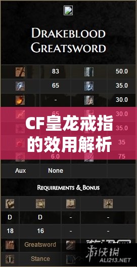 CF皇龙戒指的效用解析及在游戏中的资源管理优化策略