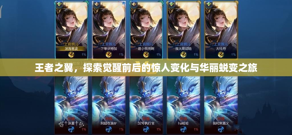 王者之翼，探索觉醒前后的惊人变化与华丽蜕变之旅